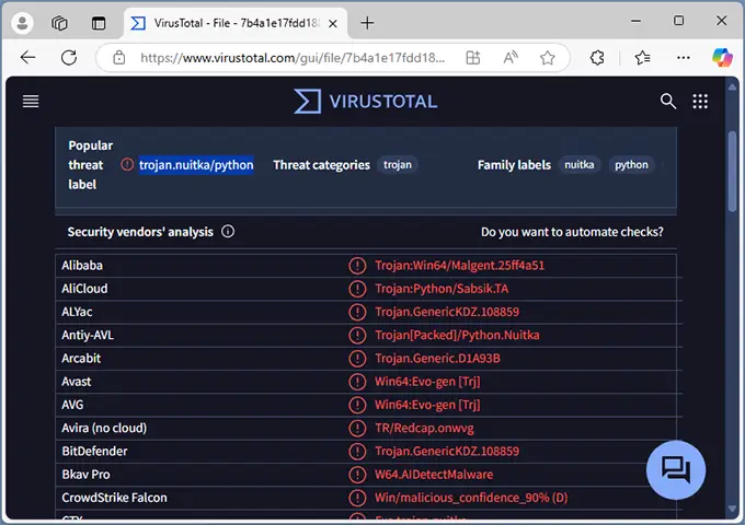Результаты проверки файла на VirusTotal