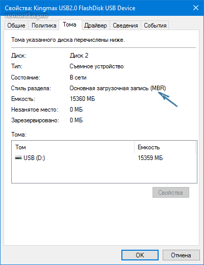 Свойства MBR диска