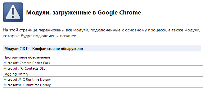 Модулей, вызывающих конфликты, не обнаружено