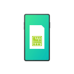 Как перенести контакты на SIM-карту на Android