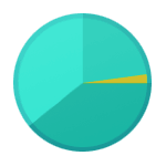 Для чего нужен раздел MSR на диске, как его удалить или создать