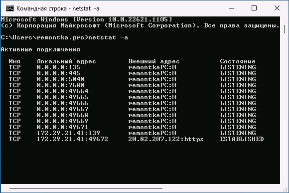 Открытые порты с помощью команды netstat -a