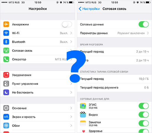 Отсутствует режим модема в настройках iPhone