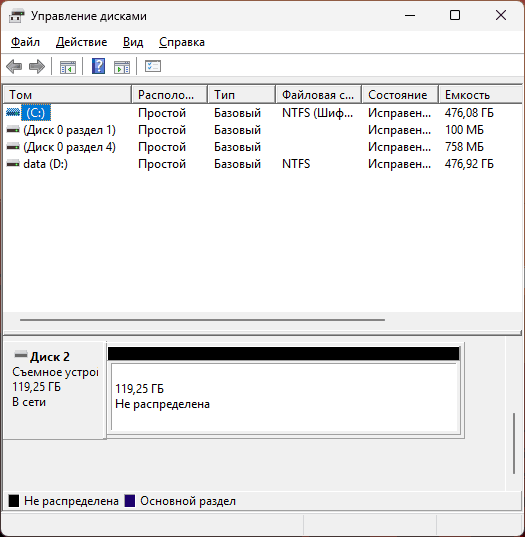 Карта памяти без разделов в управлении дисками