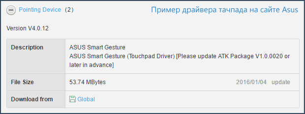 Официальные драйверы тачпада для ноутбука