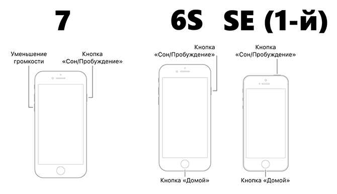Принудительная перезагрузка старых iPhone