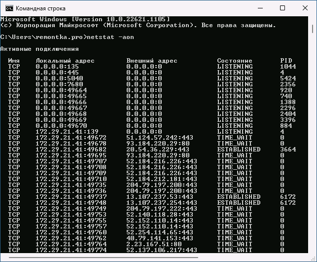 Открытые порты и PID netstat -aon