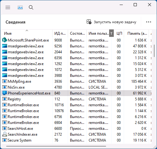 Процесс PhoneExperienceHost.exe в диспетчере задач