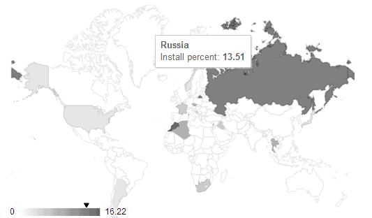 Статистика распространения