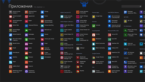 Приложения Windows 8
