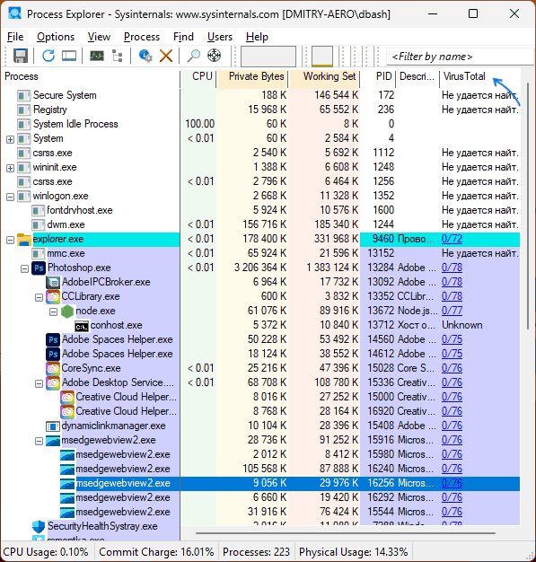 Вкладка VirusTotal в Process Explorer