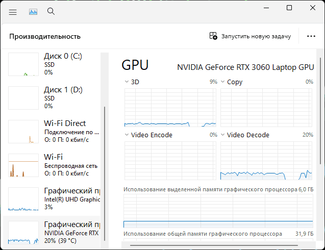 Использование ресурсов видеокарты в Razer Axon
