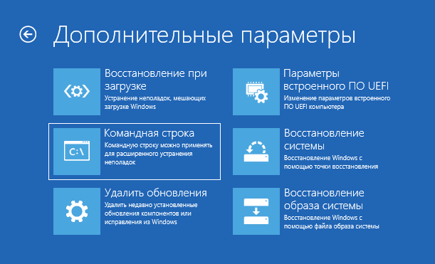 Доступные средства восстановления