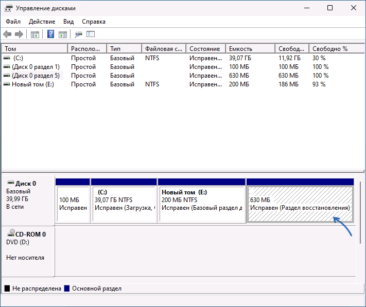 Раздел восстановления на диске Windows
