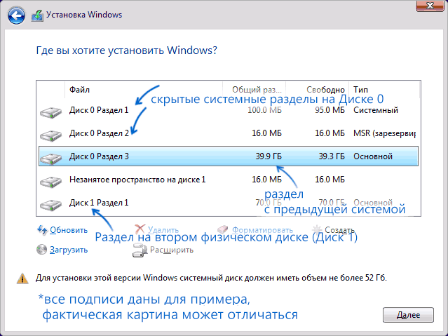 Чистая установка Windows без форматирования раздела