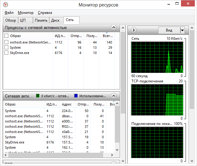 Монитор ресурсов Windows
