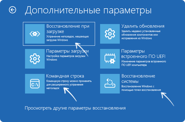 Инструменты восстановления в среде восстановления Windows