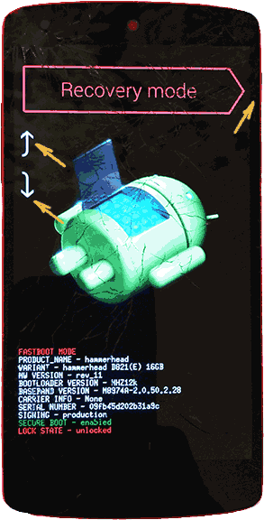 Запуск Recovery Mode на Android