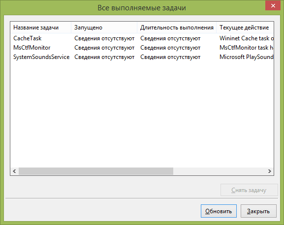 Выполняемые задачи