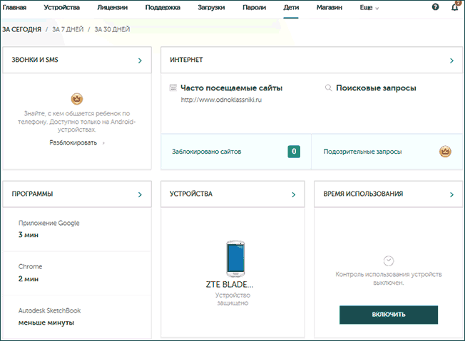Управление родительским контролем Kaspersky Safe Kids