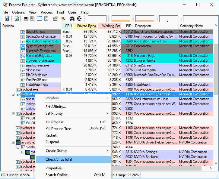 Сканирование svchost.exe с помощью VirusTotal