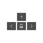 Экранная клавиатура Windows 10