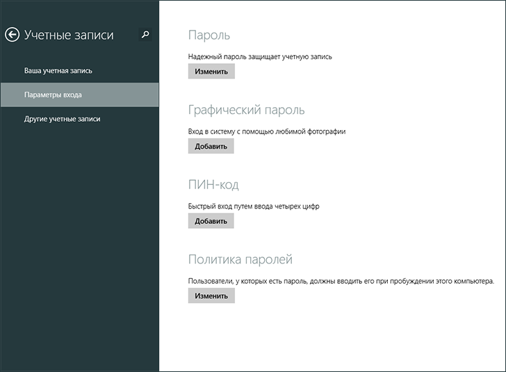 Установка пароля в Windows 8