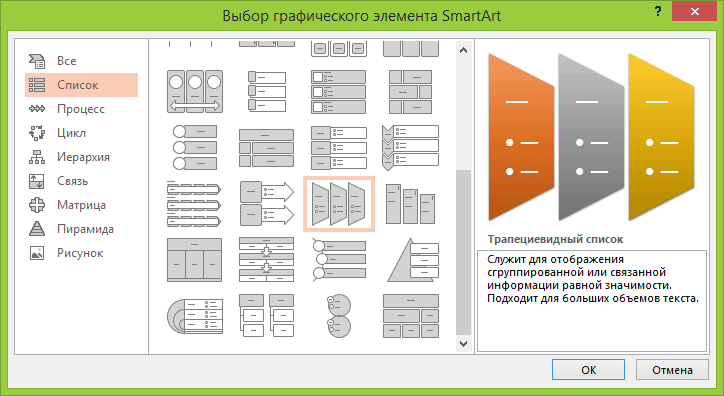 Объекты SmartArt