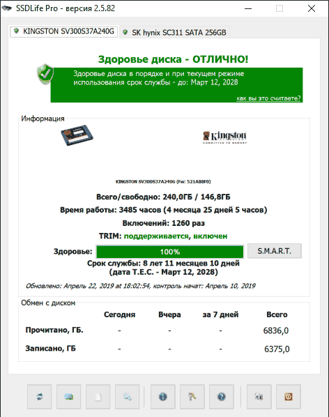 Сведения об ожидаемом сроке службы SSD