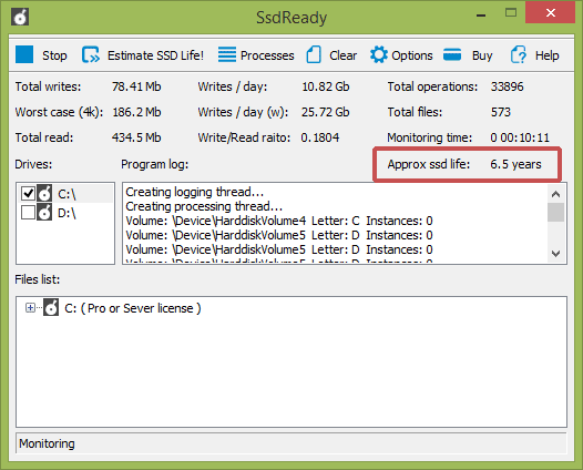 Предположительный срок службы SSD