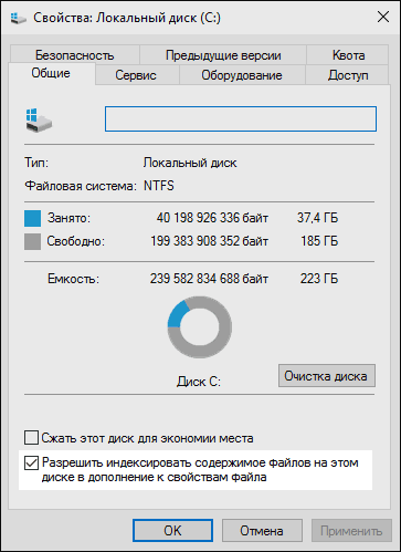 Индексирование содержимого SSD