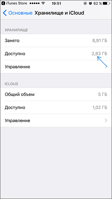Место в памяти iPhone очищено