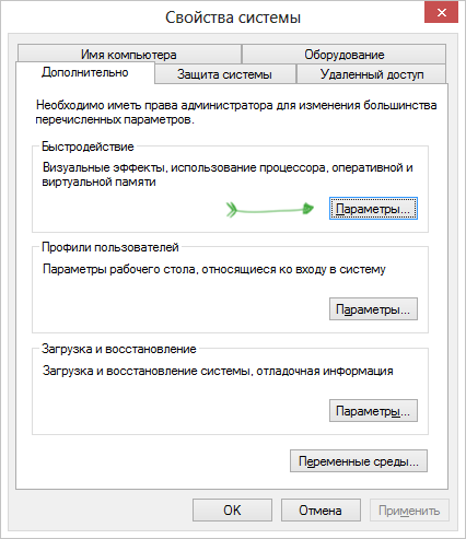 Быстродействие системы