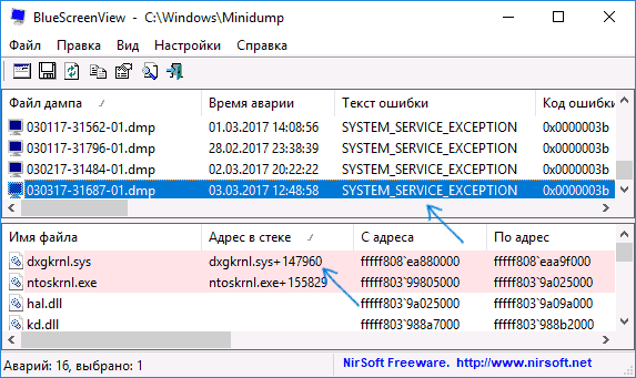 Анализ ошибки SYSTEM SERVICE EXCEPTION в BlueScreenView
