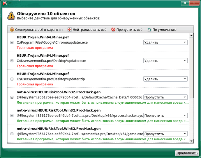 Найденные угрозы