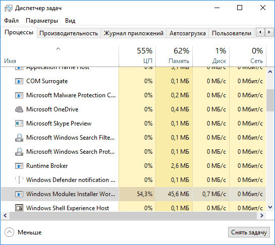 Высокая нагрузка на процессор в TiWorker.exe