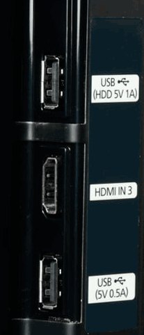 Разъемы USB на телевизоре