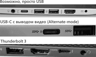 Типы портов USB Type-C на ноутбуках