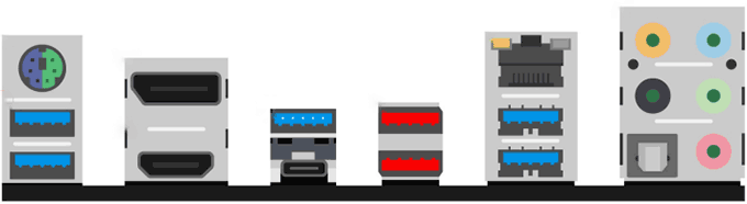 Группы USB разъемов на материнской плате