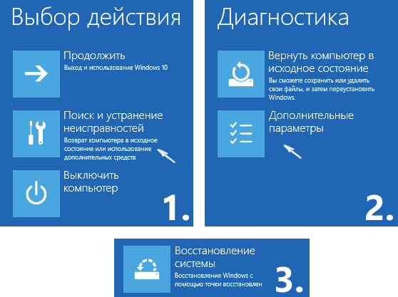 Использование точек восстановления в среде восстановления