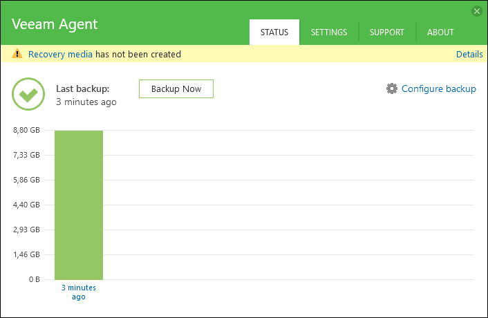 Резервная копия с помощью Veeam Agent создана
