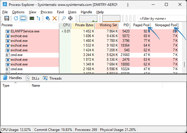 Просмотр процессов, использующих невыгружаемый и выгружаемый пул в Process Explorer