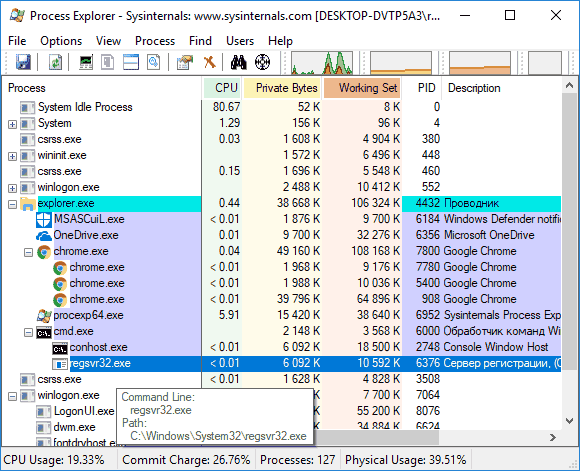 Просмотр сведений о regsvr32.exe в Process Explorer
