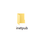 Что за папка inetpub