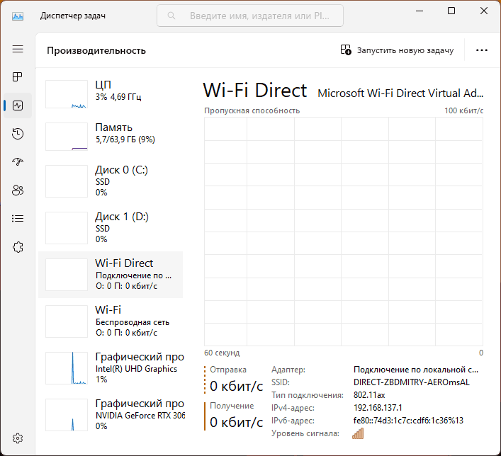 Сеть Wi-Fi Direct в диспетчере устройств