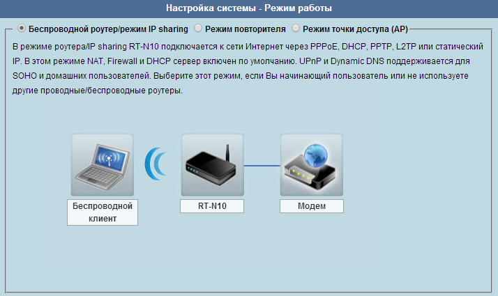 Изменение режима работы роутера Asus