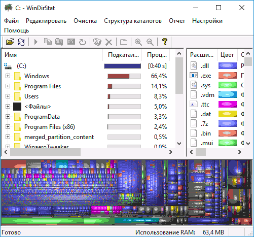 Главное окно программы WinDirStat