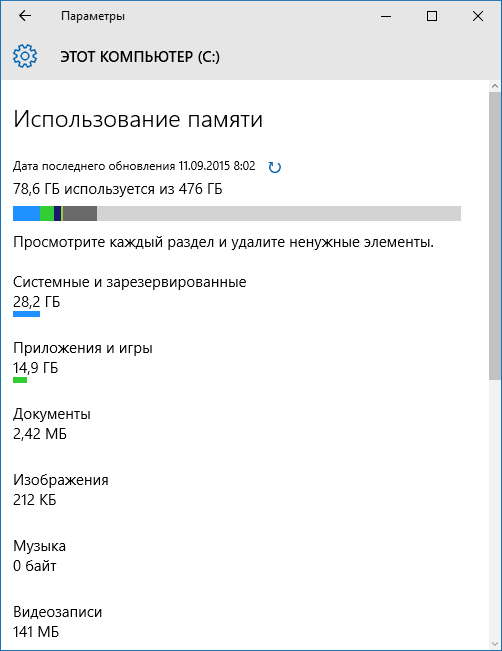 Информация о занятом месте на диске