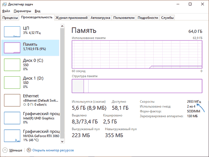 Частота памяти в диспетчере задач Windows 10