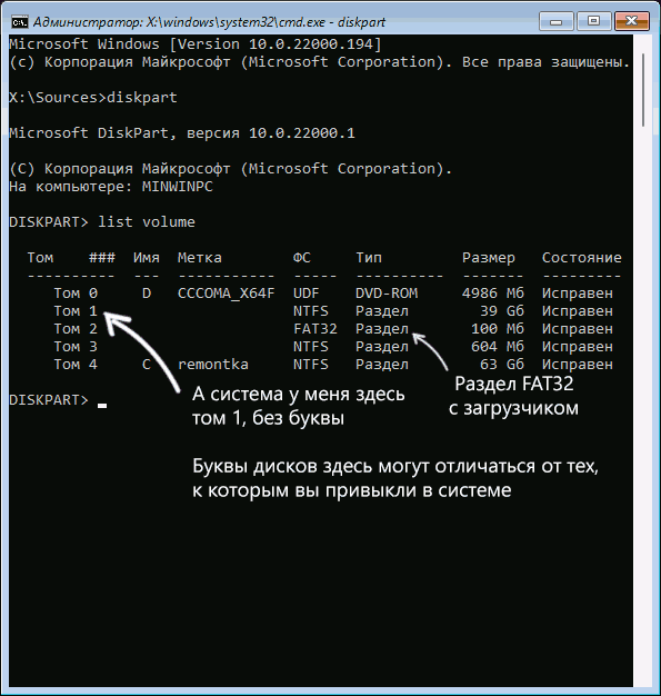 Раздел с загрузчиком Windows 11